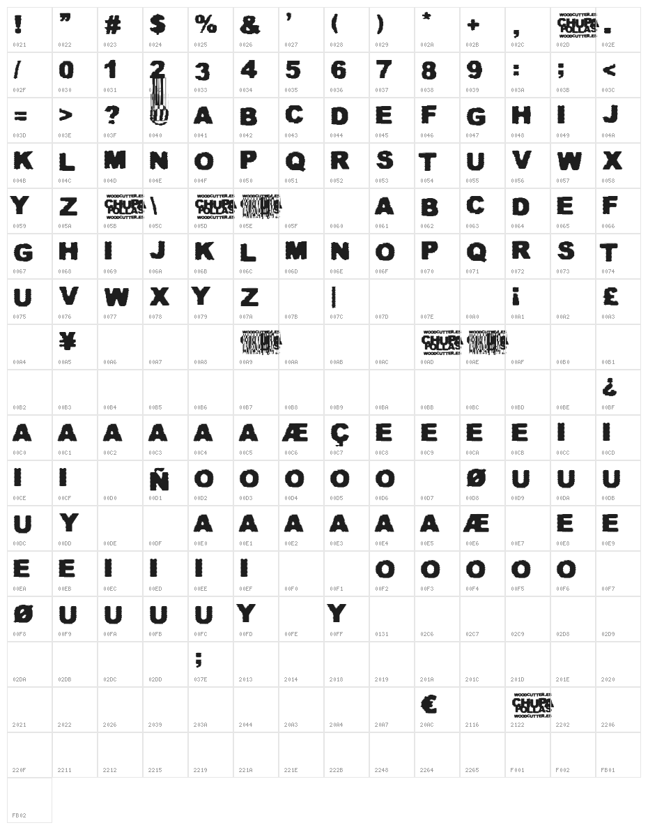 CHUPAPOLLAS Character Map