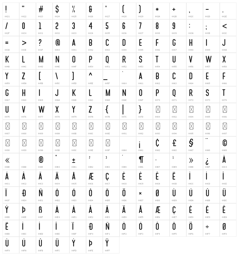 CHUTEROLK Free Rounded Character Map
