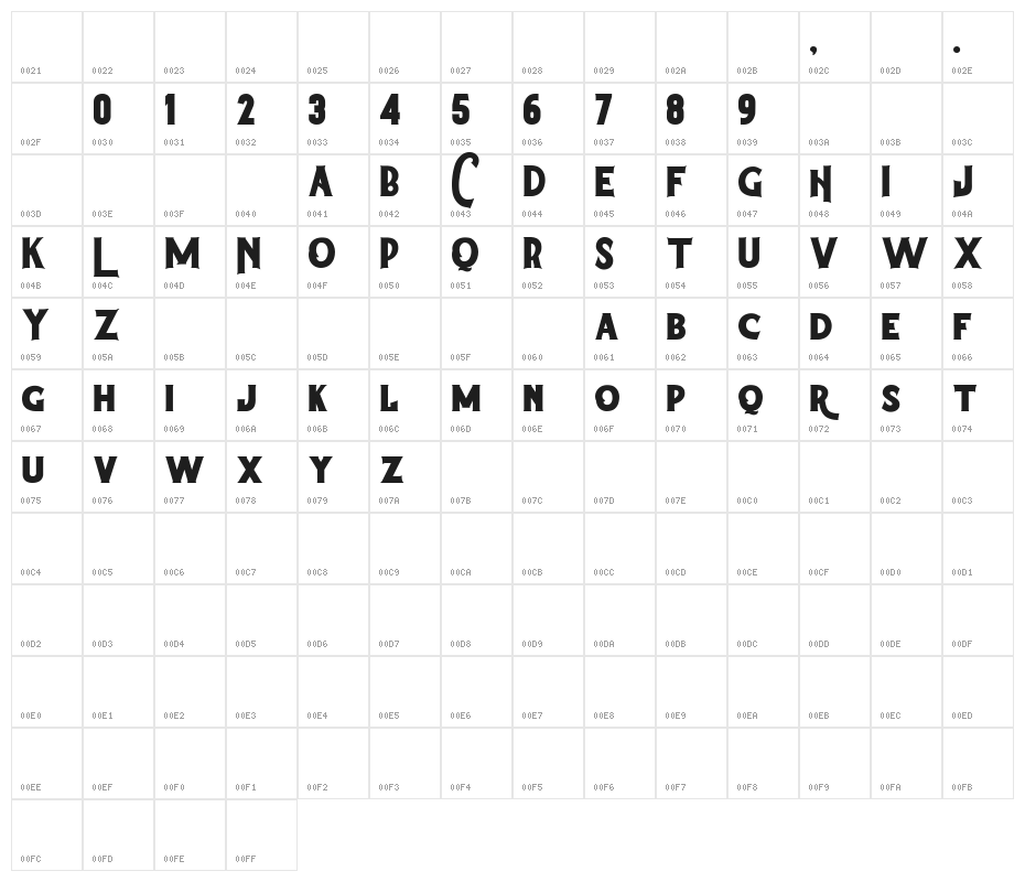 CHrONicLe Character Map