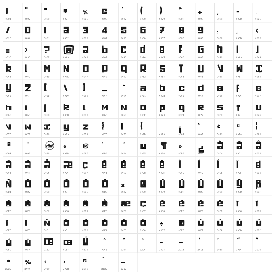 ChAUde-SoUriE   Character Map