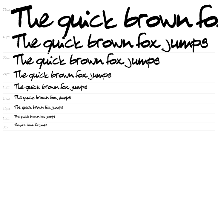 ChN1 Regular Waterfall