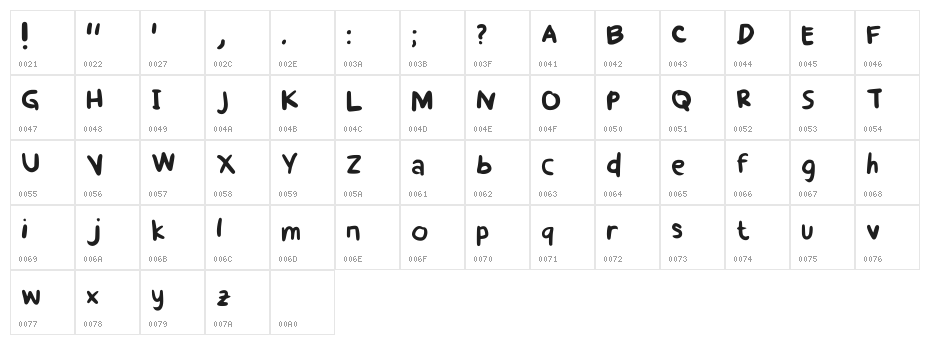 Cha Regular Character Map