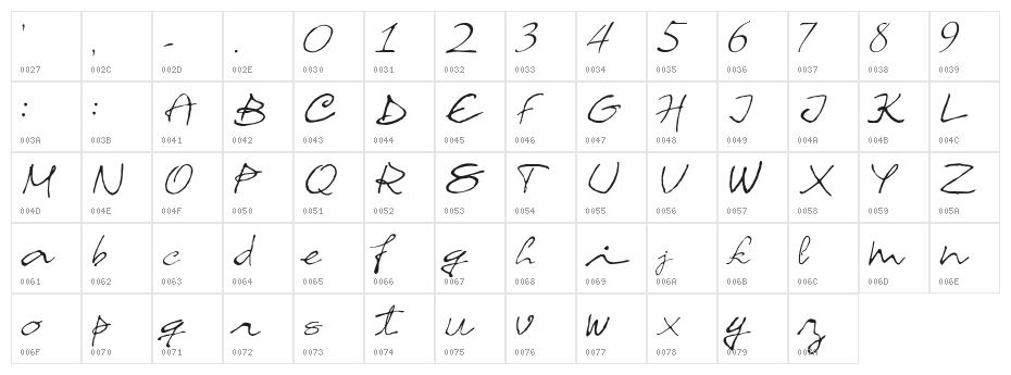 Chacross script Regular Character Map