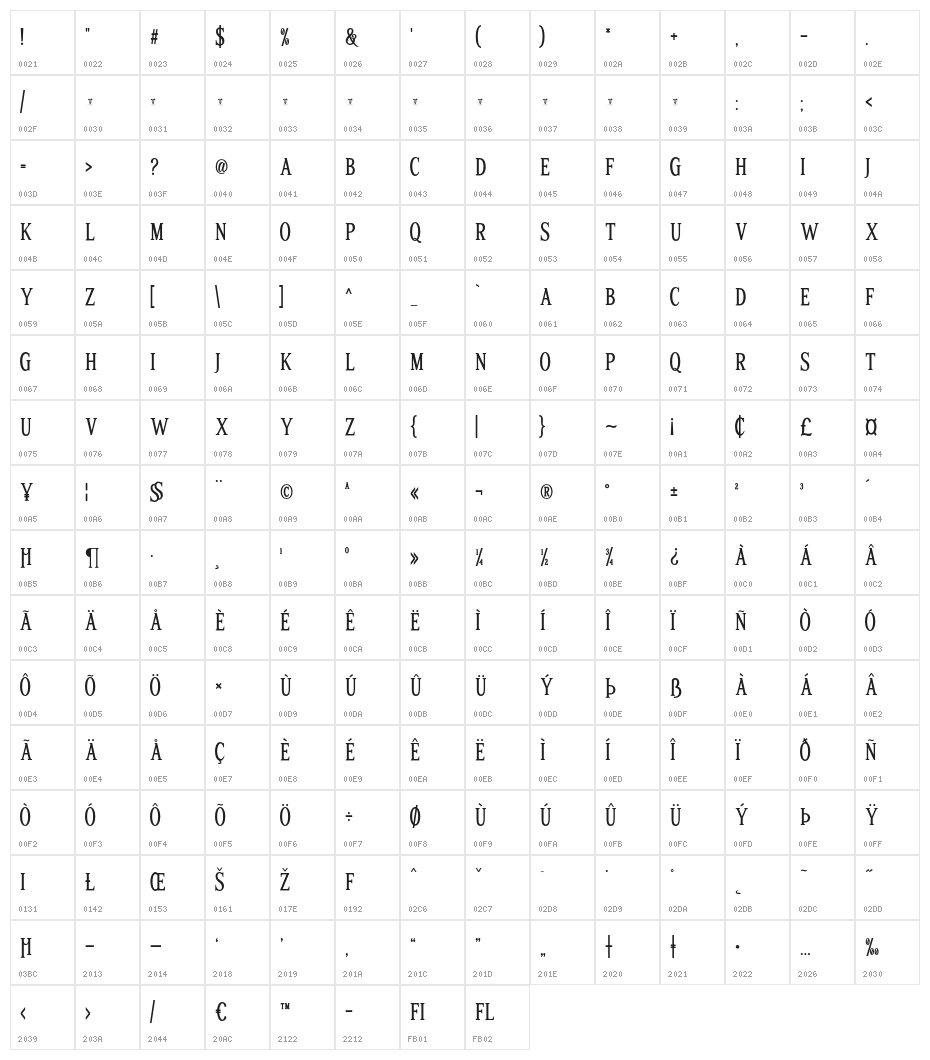 Chadlershiredemo Character Map