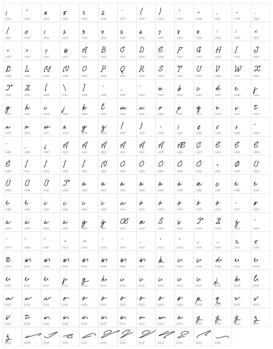 Chagack Script Personal Use Regular Character Map