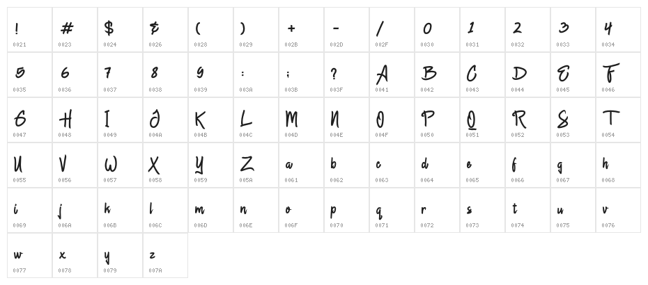 ChagackPersonalUse-Regular Character Map