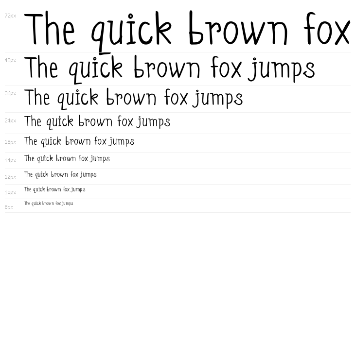 Chahna Bold Waterfall