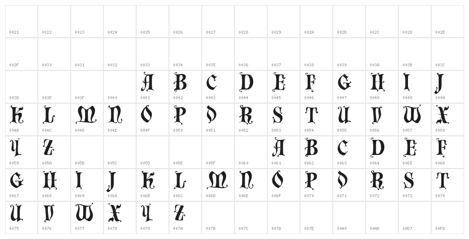 Chaillot Regular Character Map
