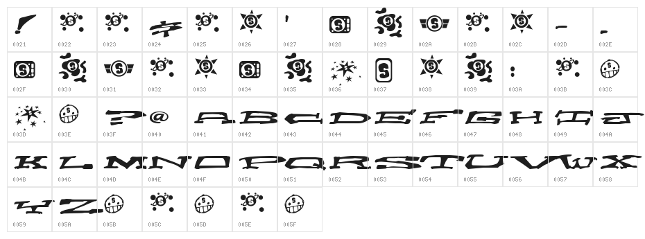 Chain Crank Character Map