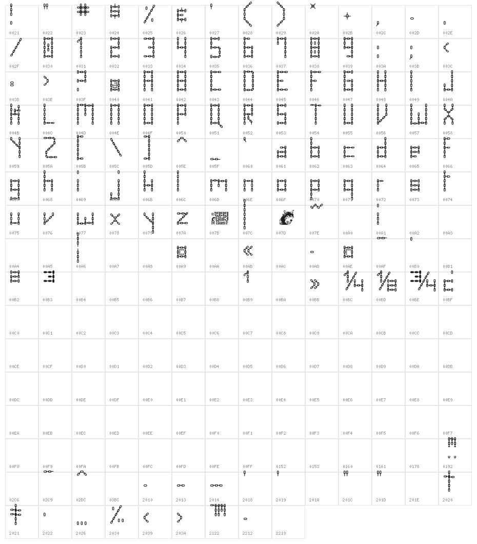 Chain Letter Character Map