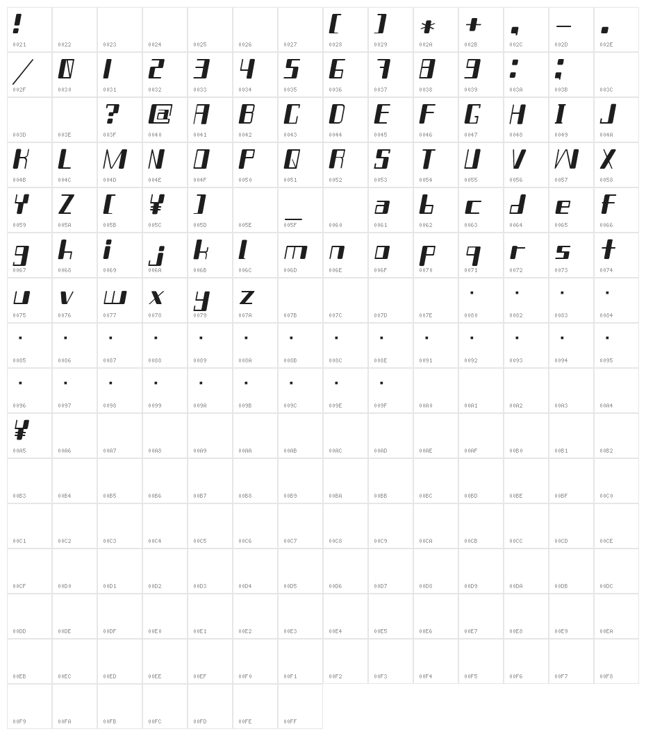 Chain Reaction Itaric Character Map