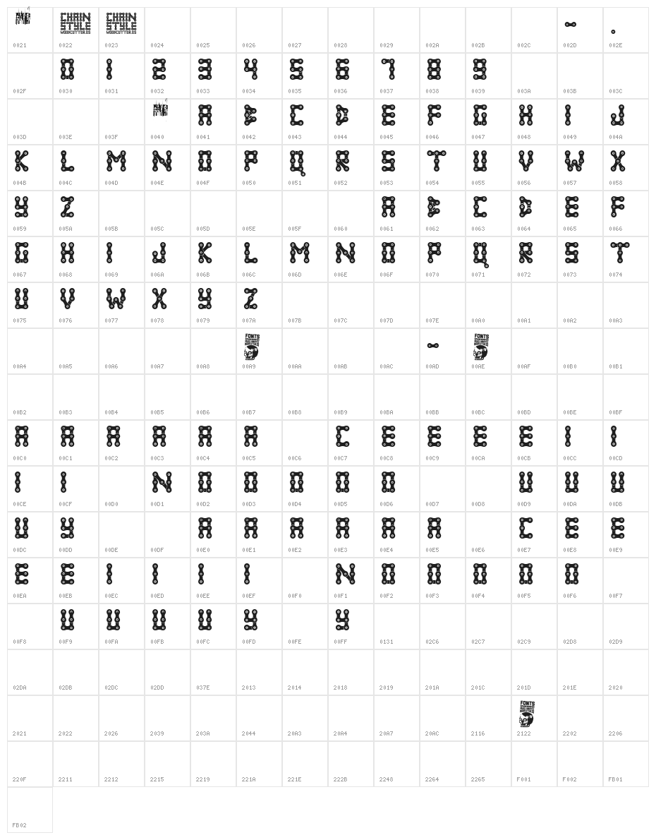Chain Style Character Map