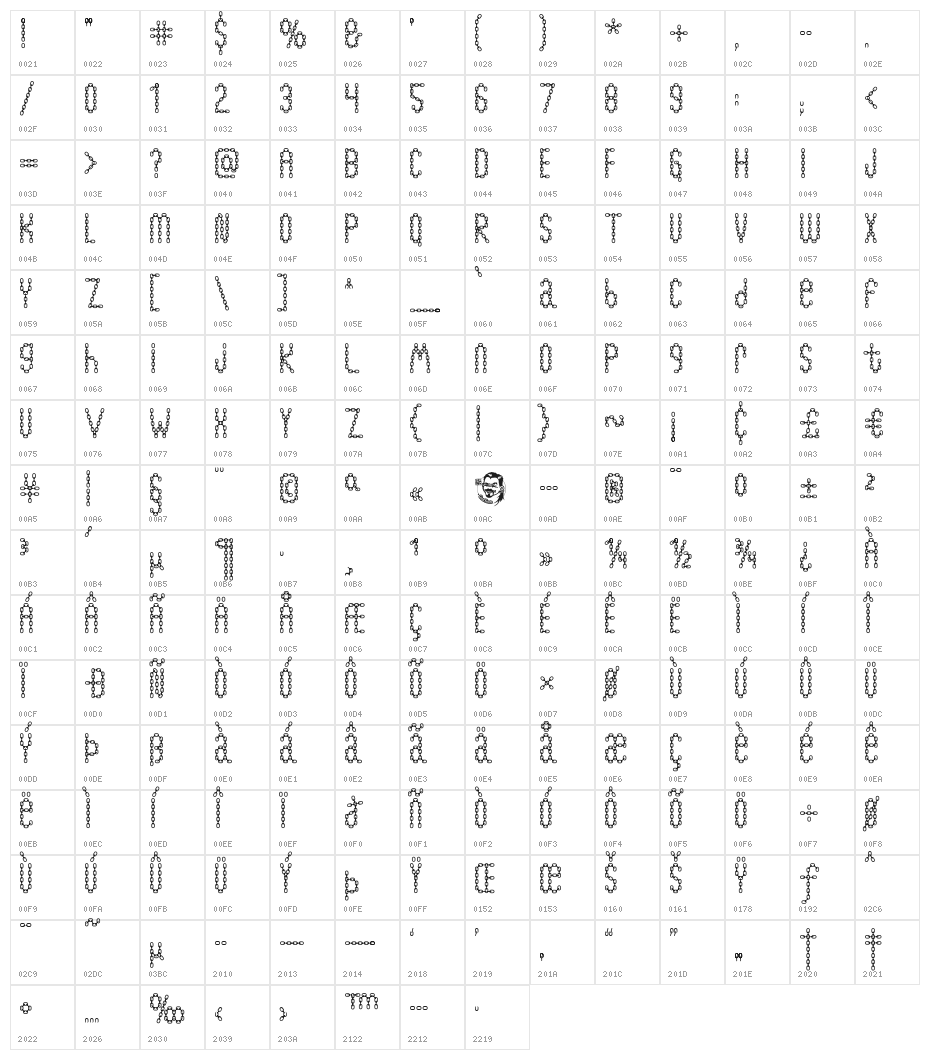ChainFontBlack Character Map