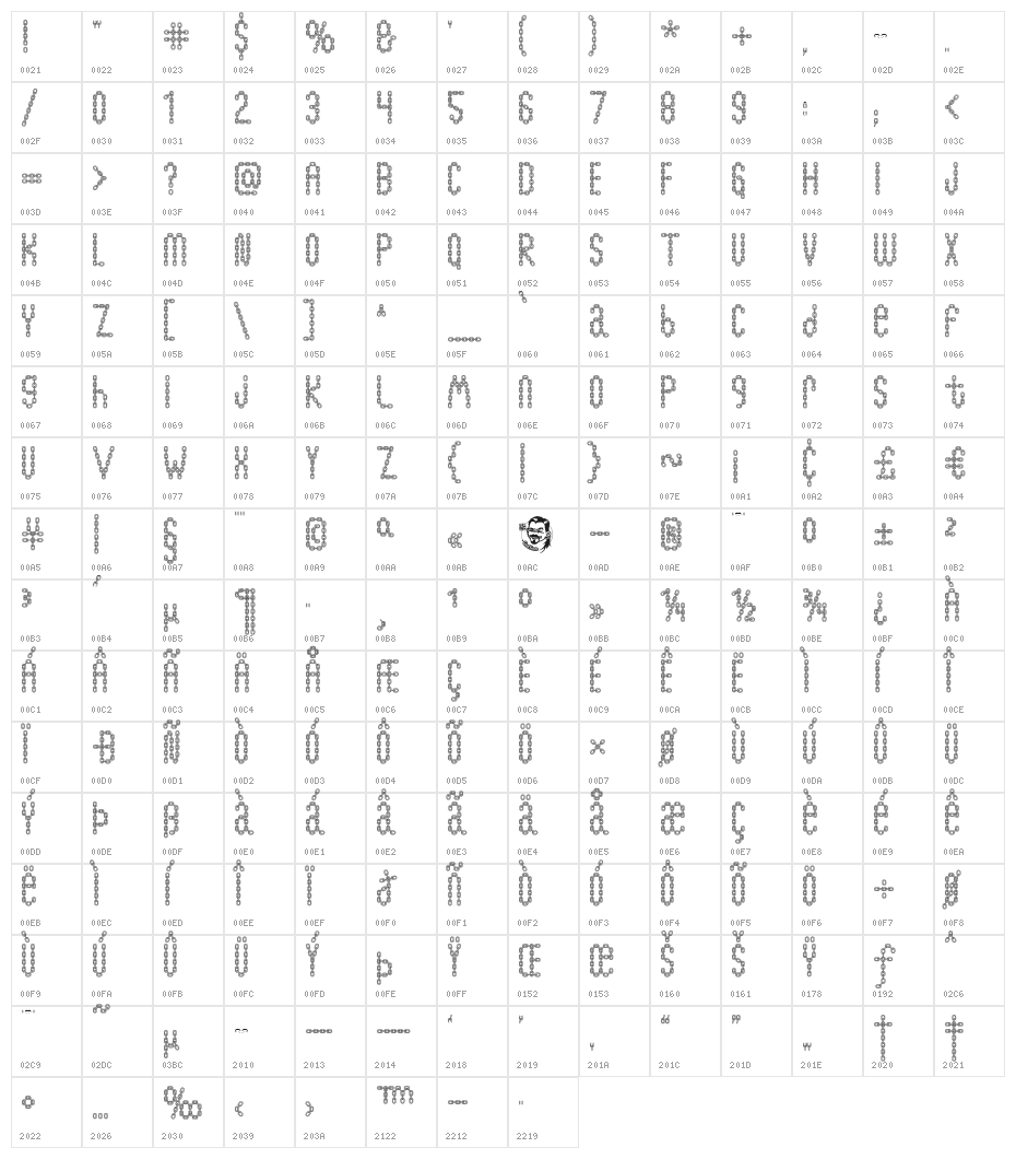 ChainFontOpen Character Map