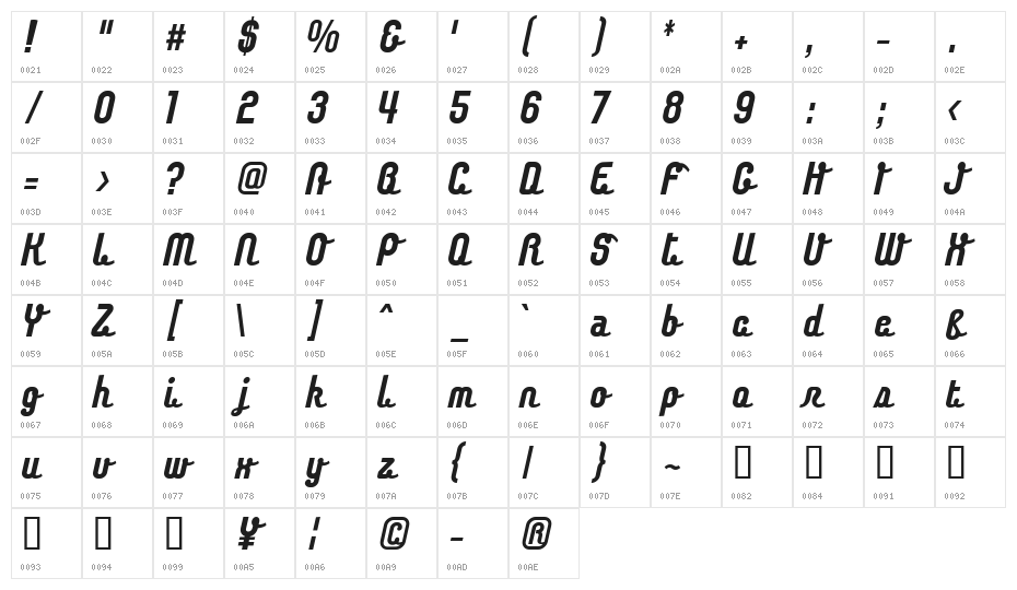 Chainbold Character Map