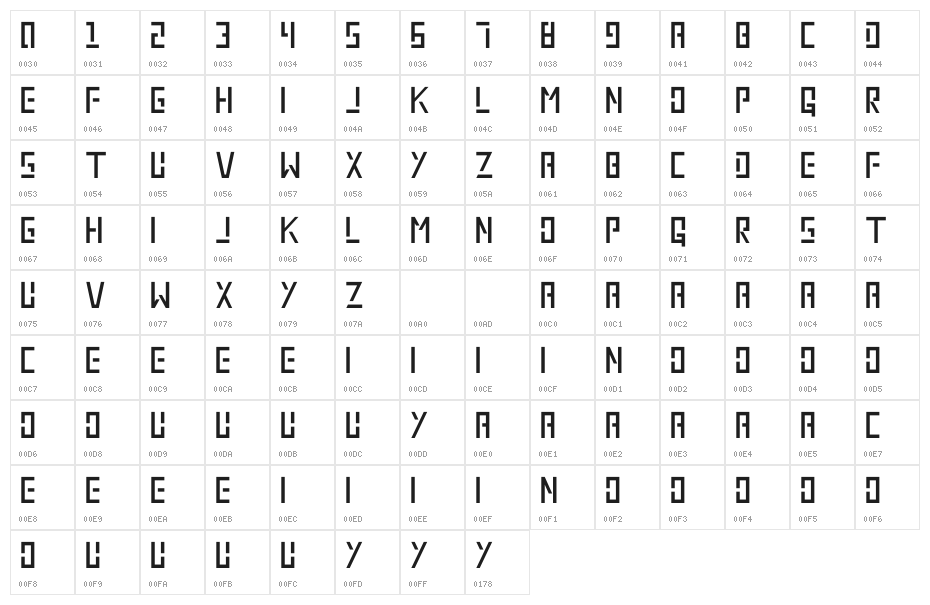 Chainbox Character Map