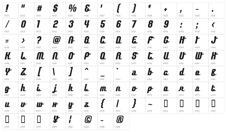 Chainexbold Character Map