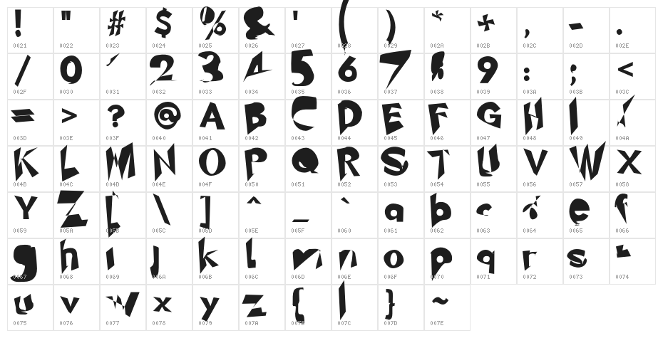 Chaingun Character Map
