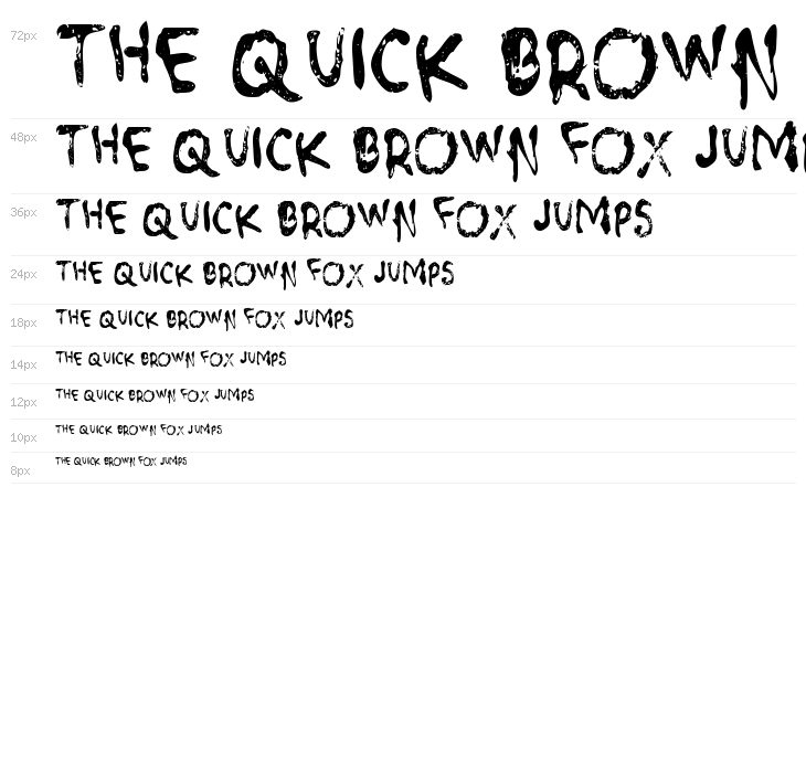 Chainsaw Carnage Waterfall