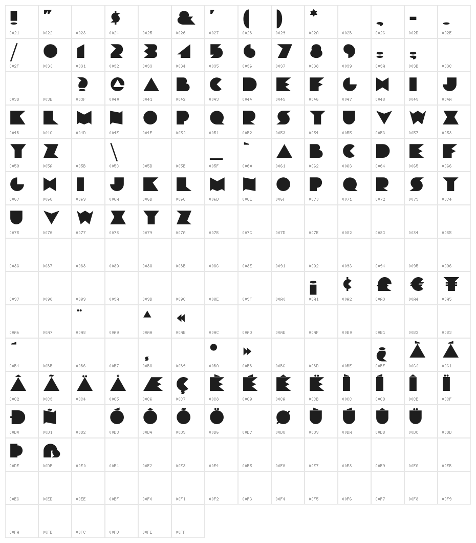 Chainsaw Geometric Character Map