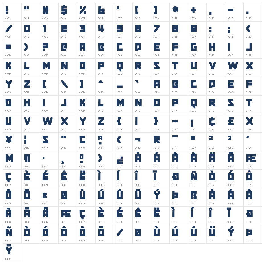 Chainwhacks Character Map