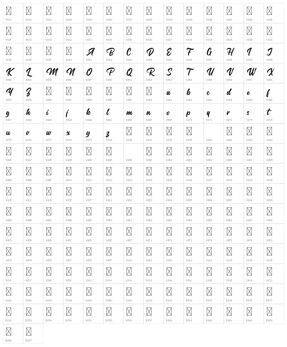 Chairville-Demo Character Map