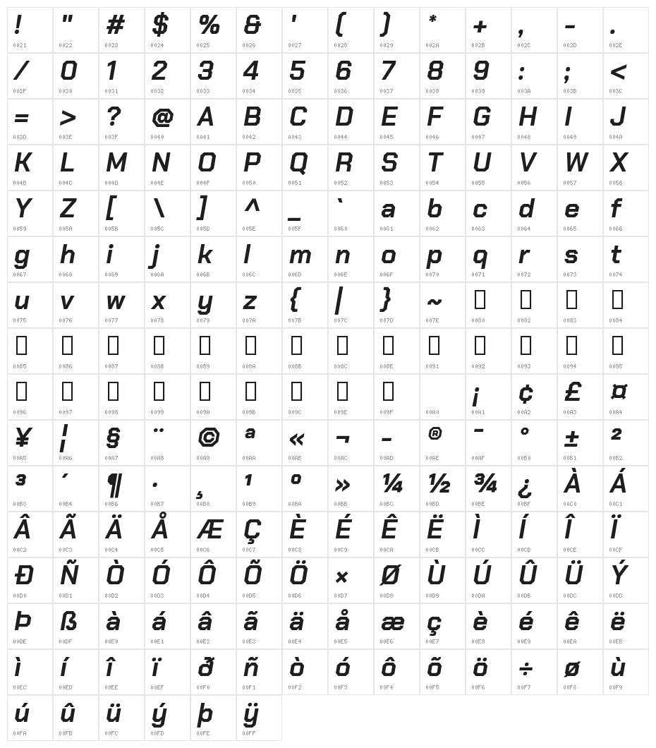 Chakra Petch Bold Italic Character Map