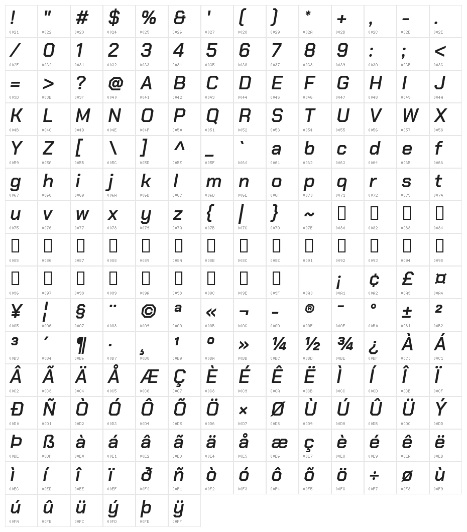 Chakra Petch SemiBold Italic Character Map