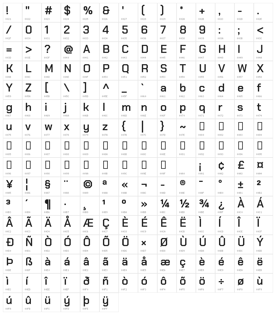 Chakra Petch SemiBold Character Map