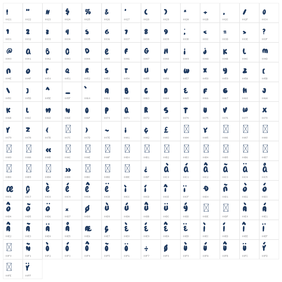 Chalcker Character Map