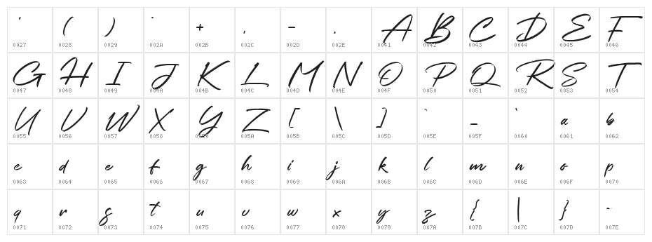 Chalifor Dalsatic VEKTOR Character Map