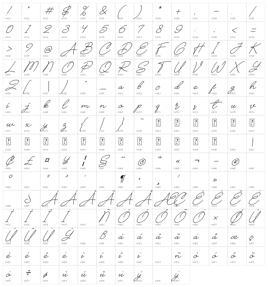 Chalisa Italic Character Map