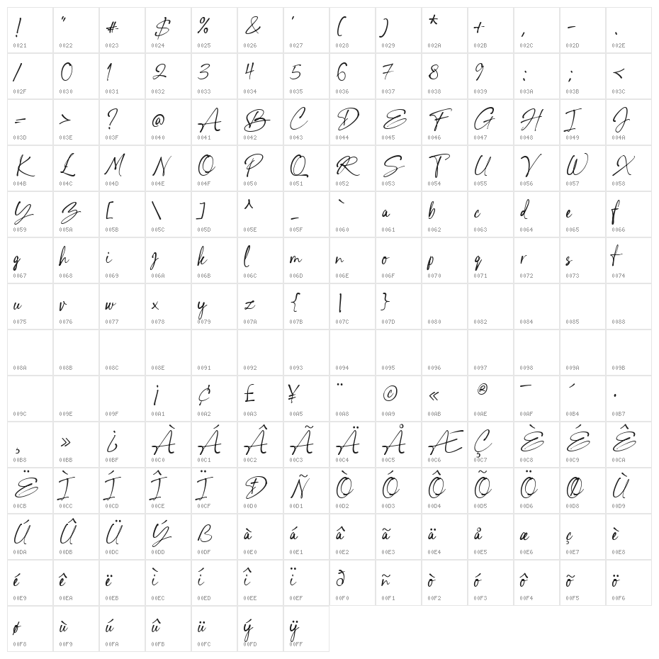 Chalisha Regular Character Map
