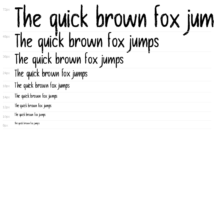 Chalk Board Waterfall