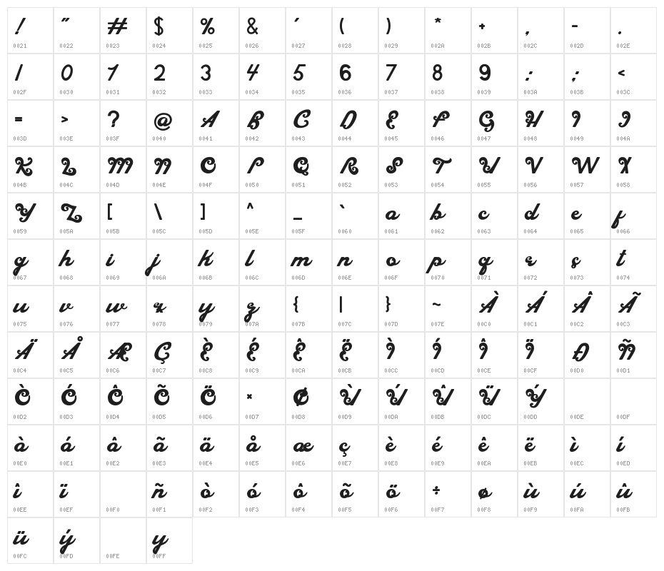 Chalk Clouds 100%Free Character Map