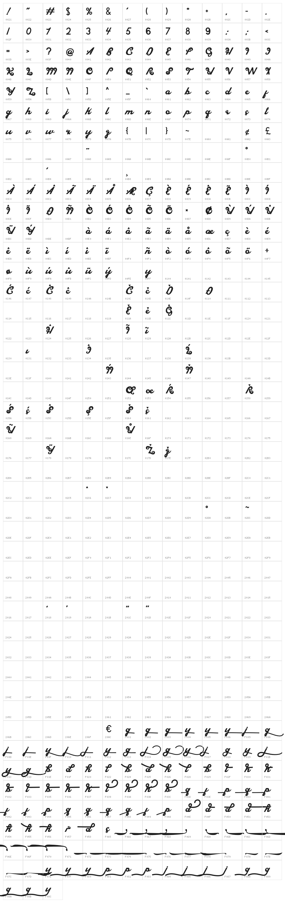 Chalk Clouds 100%Free Character Map