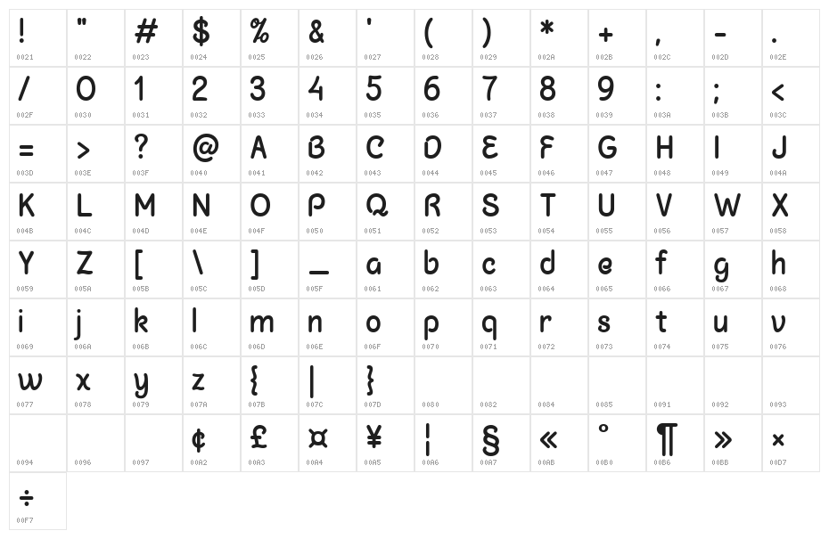 Chalk Marks Bold Character Map