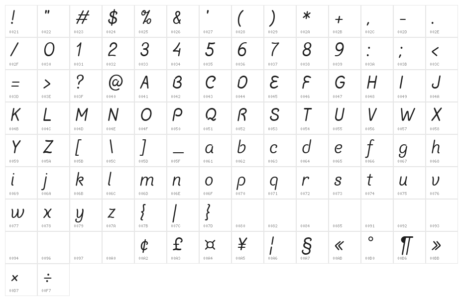 Chalk Marks Italic Character Map