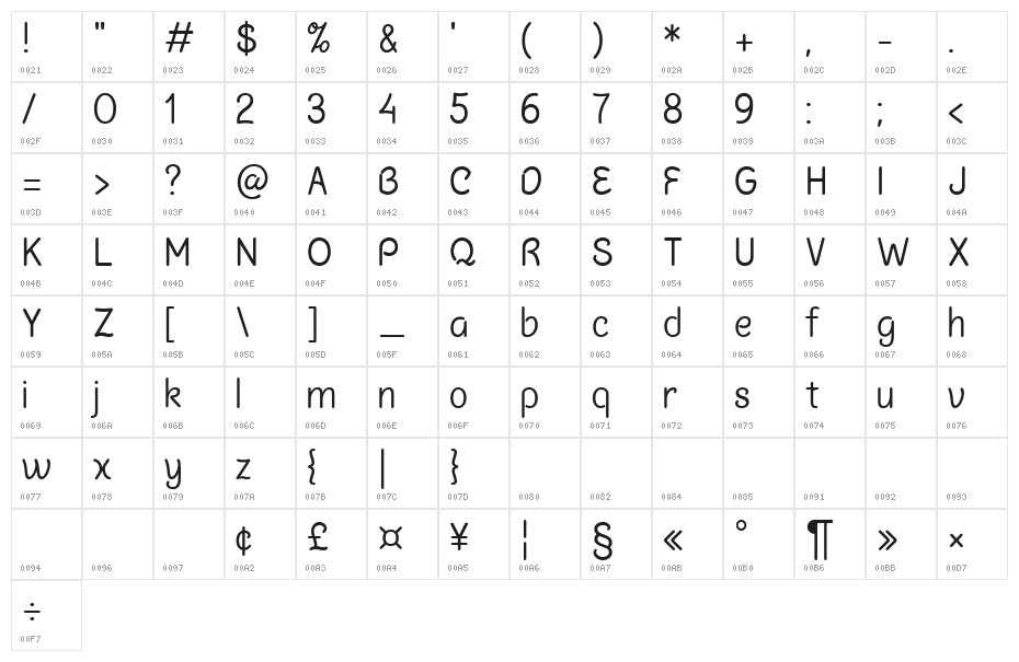 Chalk Marks Character Map