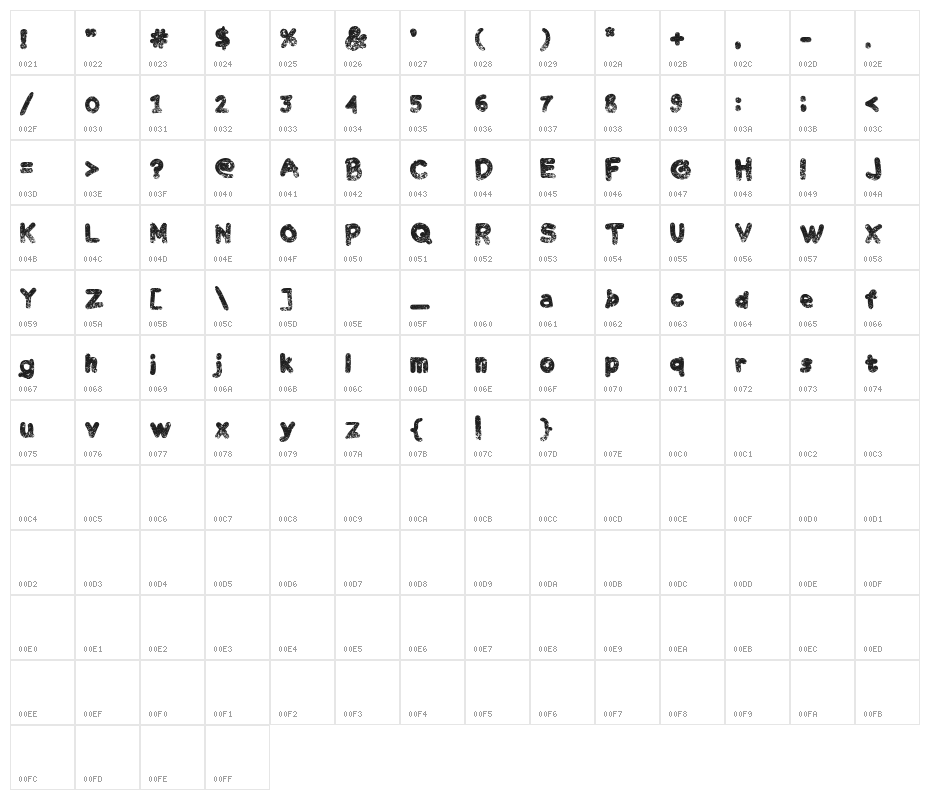 Chalk Scratches Rough Bold Character Map