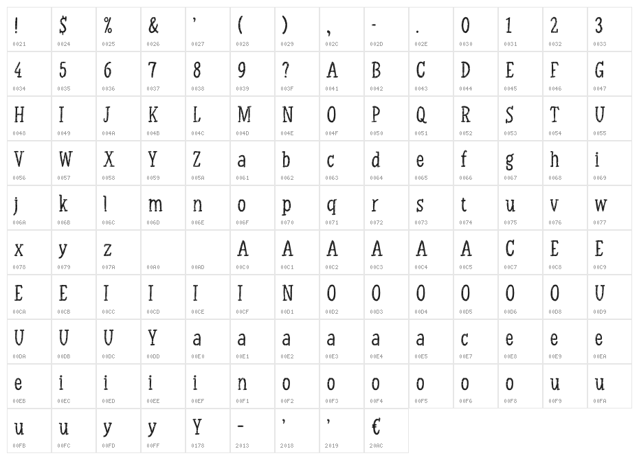 Chalk Serif Character Map