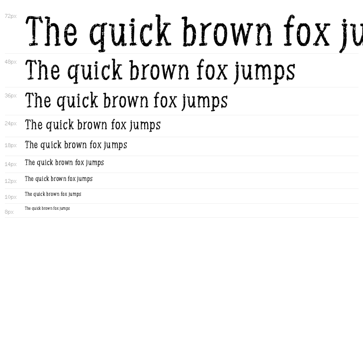 Chalk Serif Waterfall