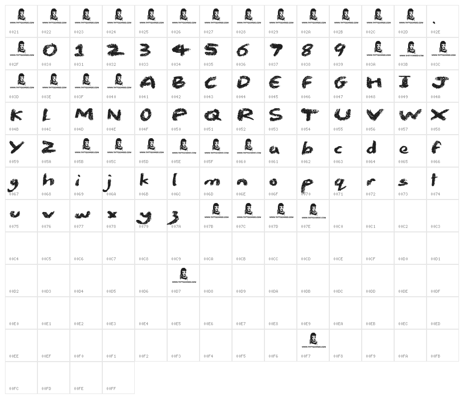Chalk Stick Character Map