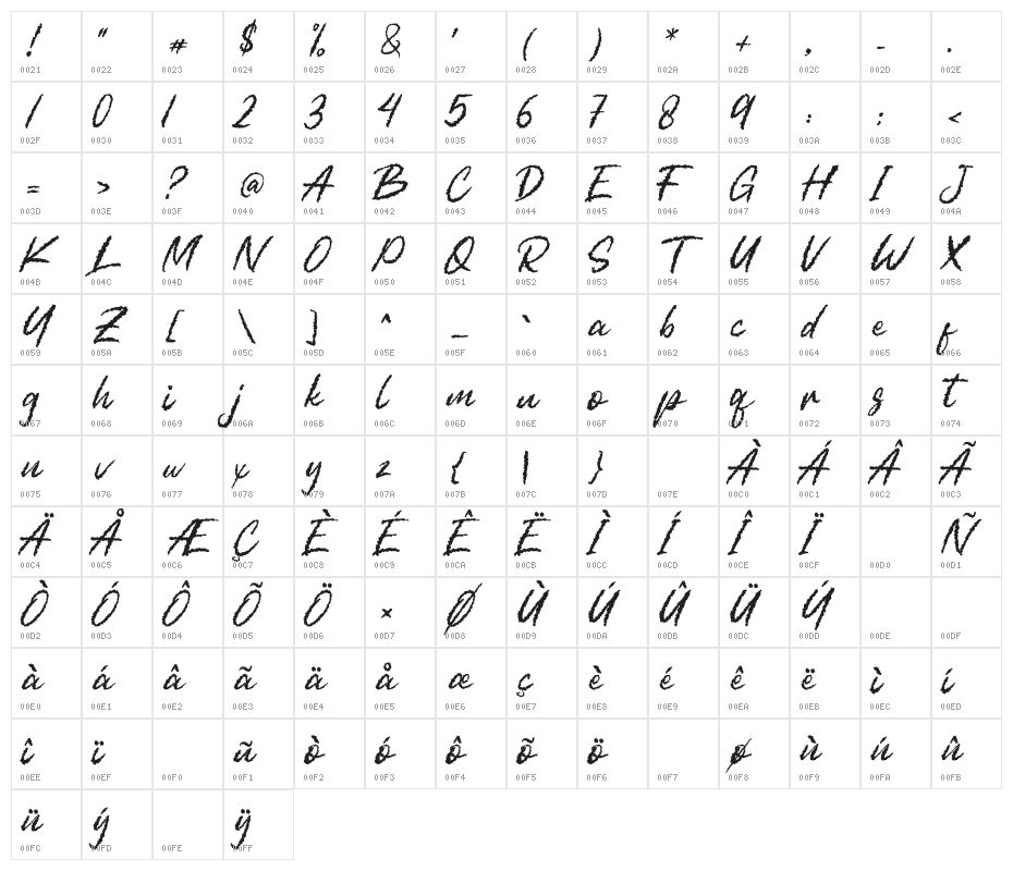 Chalk Talks Character Map