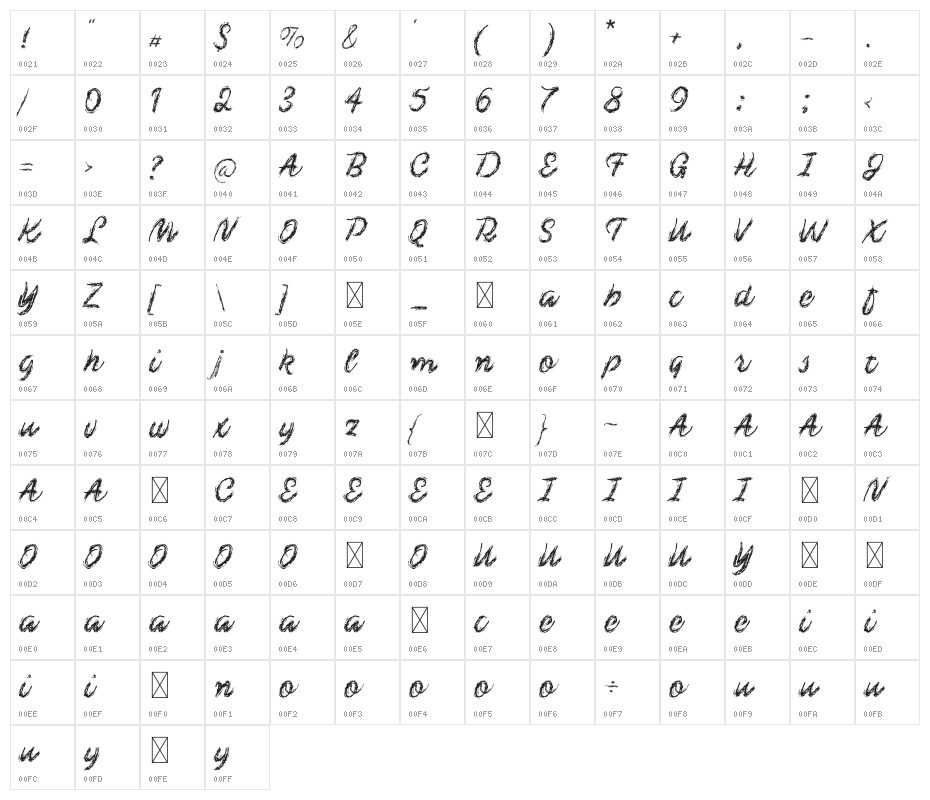 Chalk-y Brush Character Map