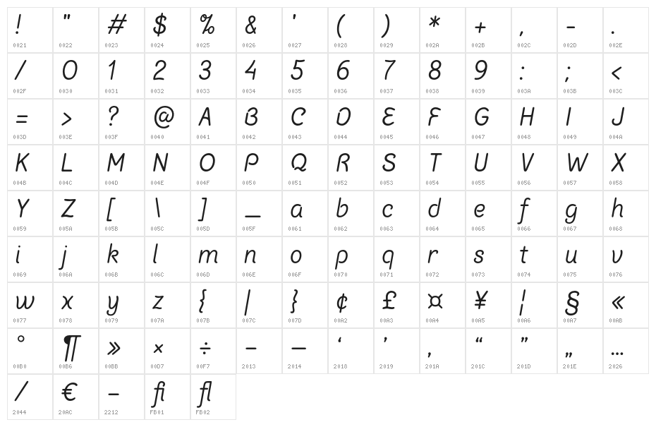 ChalkMarks-Italic Character Map
