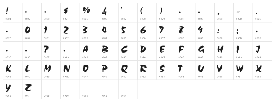 Chalk- Character Map