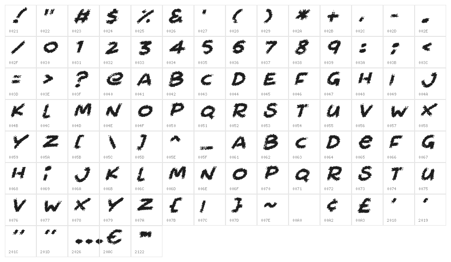 Chalkabout Italic Character Map