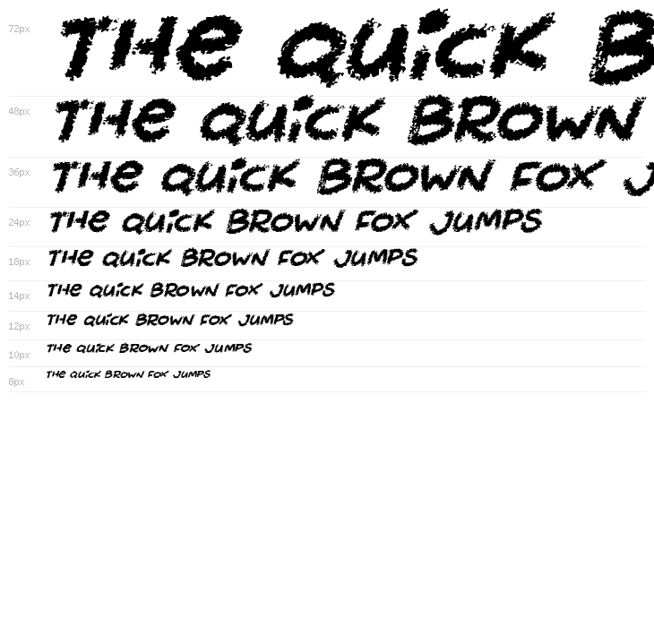 Chalkabout Italic Waterfall