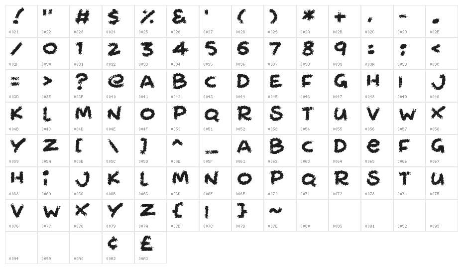 Chalkabout Character Map